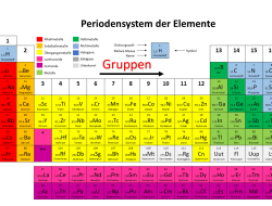 Empati Secara Kognitif Diperoleh Melalui Apa? Kunci Jawaban Post Test Modul 2 PSE Topik 2 PPG 2025