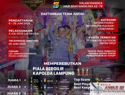 Polda Lampung Gelar Minisoccer Kapolda Cup 2025*
