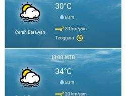 Prakiraan Cuaca Manado Hari Ini, Sabtu 27 September 2025: Cerah dan Menyenangkan