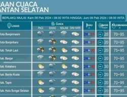 Cuaca Kalsel 27 September 2025: Hujan Petir di Banjarmasin, Banjarbaru, Banjar hingga HSU