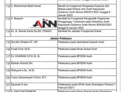 Sekda Aceh Lantik 290 Pejabat Eselon III dan IV, Ini Daftar Nama dan Jabatan Mereka