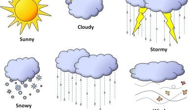 Cuaca Bogor Hari Ini, Hujan dan Petir di 2 Kecamatan