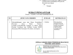 Solusi untuk Guru yang Belum Terbit SKTP TPG Triwulan 3 2025: Cukup Lakukan Ini