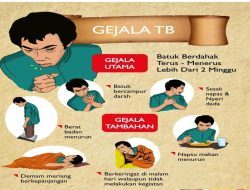 Jangan Abaikan Batuk Lebih dari 2 Minggu, Dinkes Batam Ingatkan TBC Masih Mengancam