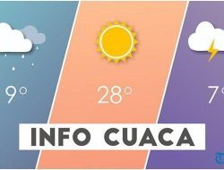 Prakiraan Cuaca Papua: Biak Numfor Berawan Besok Jumat 17 Oktober 2025