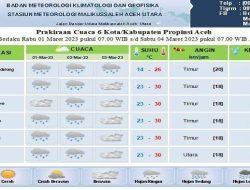 Lhokseumawe Diguyur Hujan Malam Ini, Prediksi Cuaca Aceh 3 Hari Ke Depan