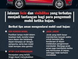 Tips Mobil Tetap Aman Melibas Musim Hujan, Anti Mogok dan Tidak Perlu Layanan Darurat