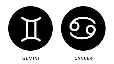 Ramalan Zodiak Gemini dan Cancer 18 November 2025: Kehidupan Penuh Perubahan