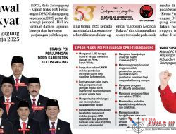 Fraksi PDI Perjuangan DPRD Tulungagung Sampaikan Laporan Kinerja 2025