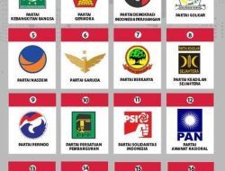 Gigit jari Menteri Bahlil didesak agar diganti Prabowo, Pakar Politik: Carilah yang lebih pandai