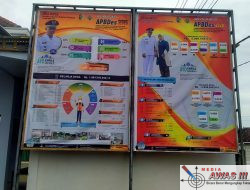 Pemdes Wates Publikasikan Realisasi APBDes 2025, Kades Harap Masyarakat Ikut Mengawasi