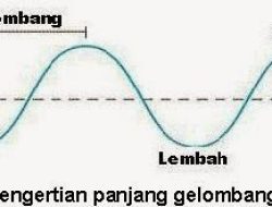 Gelombang 5 Meter Ancam Pantai Selatan Cianjur, Nelayan Dilarang Berlayar